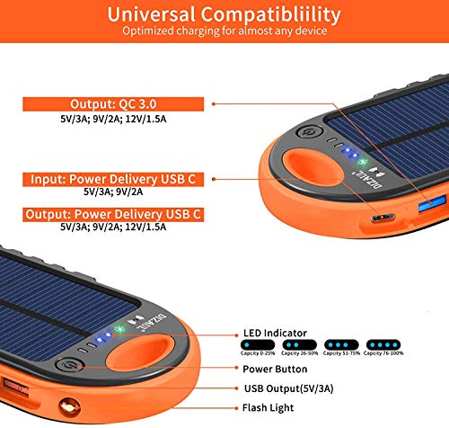 Solar Charger, 10000mAh Solar Power Bank, 18W Power Delivery USB C Charger, Type C Input & Output, QC 3.0 & PD Fast Portable Charger Compatible with iPhone, Samsung and More