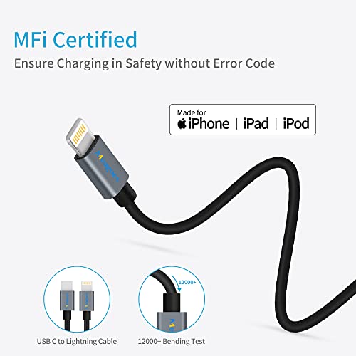 Fast USB C Car Charger, Meagoes 20W PD Rapid Charging Adapter Compatible for Apple iPhone 14 Pro Max/14 Pro/14 Plus/14/13/12/Mini/11/XS/XR/X/8 Plus/SE 3-3.3ft MFi Certified Type C to Lightning Cable