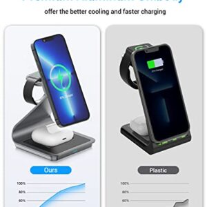 Foscomax 3 in 1 Magnetic Wireless Charging Station, 28W Fast Wireless Mag-Safe Charger Stand with QC3.0 Adapter,for iPhone 14,13,12 Pro Max/Pro/Plus, iWatch Ultra/8/se/7/6/5/4/3/2, AirPods(Silver)