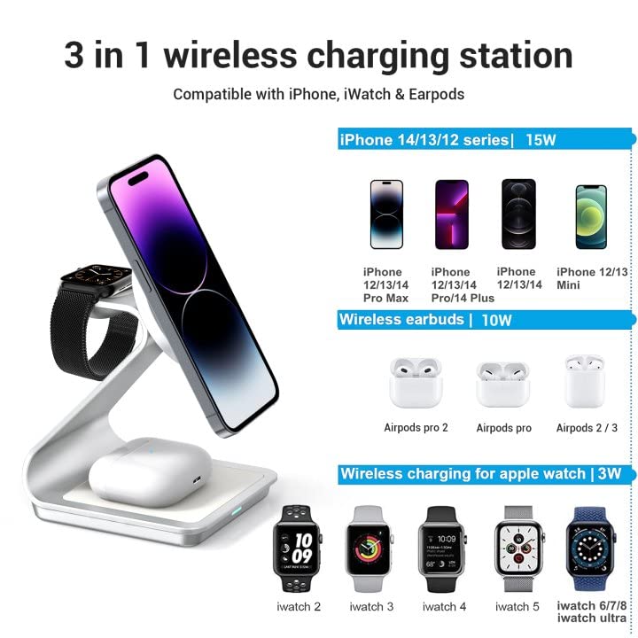 Foscomax 3 in 1 Magnetic Wireless Charging Station, 28W Fast Wireless Mag-Safe Charger Stand with QC3.0 Adapter,for iPhone 14,13,12 Pro Max/Pro/Plus, iWatch Ultra/8/se/7/6/5/4/3/2, AirPods(Silver)