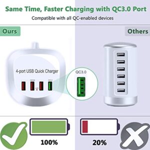 4 Port USB Charger, [UL Certified] 36W USB Fast Charging Station for Multiple Devices, USB Hub Charger Nightstand Charger Block Tower for Home, Travel, Office, School (with One QC 3.0 Port)