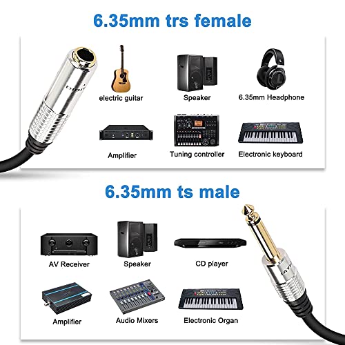 XMSJSIY 6.35mm 1/4 TRS Stereo Female to Dual 6.35mm 1/4 TS Mono Male Y Splitter Cable -50CM/19.68Inch