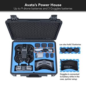 Lykus Titan AT110 Waterproof Hard Case for DJI Avata, Goggles 2, and FPV Remote Controller, Support up to 9 Avata batteries and 3 Goggles batteries [CASE ONLY]