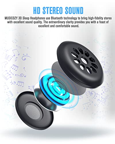 MUSICOZY Bluetooth 5.2 Module & Speakers for 3D Sleep Headphones Eye Mask with Charging Cable