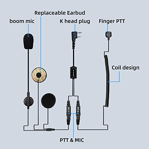 Retevis Open/Full Face Helmet Walkie Talkie Headset with Mic, Compatible RT22 RT21 H-777 RT68 RT22S RB29 Baofeng UV-5R pxton Walkie-Talkie, Headset for 2 Way Radio with Finger PTT(1 Pack)