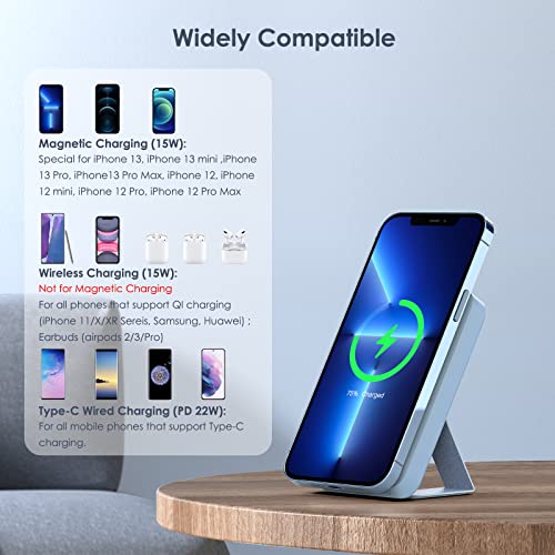 Magnetic Wireless Portable Charger Compatible with iPhone 14/13/12 Series, 10000mAh Foldable Mag-Safe Battery Pack Fast Charging Power Bank and USB-C for Phone 13/13 Pro Max/12/12 Pro Max/12 Mini