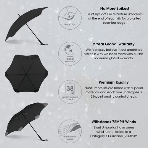 Blunt Classic Stick Umbrella 48” – Waterproof & Wind Resistant Radial Tensioning System – Strong & Compact & Light – Built to Last – Easy to Use [Perfect for Travel & Commuting]