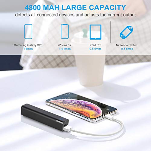 Attom Tech 18W PD Mini USB-C Power Bank 4800mAh Power Delivery and QC 3.0 Fast Charging, Small Lipstick Portable Charger Dual USB Output External Phone Battery Emergency Phone Power Backup