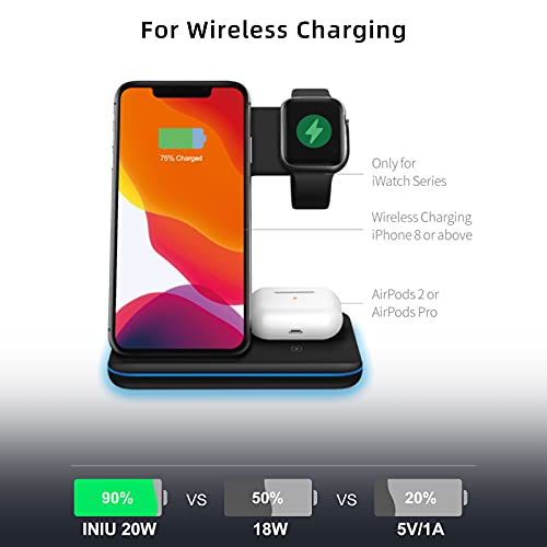 3 in 1 Fast Wireless Charging Station for iPhone/iWatch/Airpods, Wireless Charger Stand for iPhone 14/13/12/11/Pro Max/X/Xs Max/8/8 Plus, iWatch Series 8/7/6/5/SE/4/3/2, AirPods 3/2/pro (Z5A,Black)