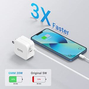 USB C Charger, GMM 40W Dual USB C Wall Charger Fast Charging, 2 Port 20W USB C Block with Foldable Plug, Compact GaN III USB C Power Adapter for iPhone 14/14 Pro/14 Pro Max/13 Pro, iPad, Galaxy, Pixel