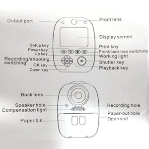 Kids Camera Camera USB Charge Kids Digital Cameras 10X Magnification LED Fill Light Video Recording Kids Camera with Papers Pens for Child Family Camera USB Charge