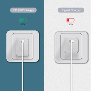 BOYUXON 2Pack Wall Charger Kits & USB C Power Adapters, 5V3A Phone Charger Fast Charging Output Up to 20W, USB C Charging Adapter with 3.2FT USB C to C Charging Cable, Super Fast Charging Block White