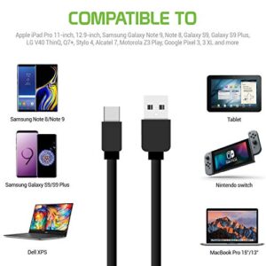 Retractable USB-C Cable, Type-C 3 Feet Charging Cable Compatible to Samsung Galaxy Z Flip, Z Fold, Note 20 S22 S21 S20 Google Pixel LG Moto iPad Mini, iPad Pro, iPad Air (USB-A to USB-C) (2Pack)