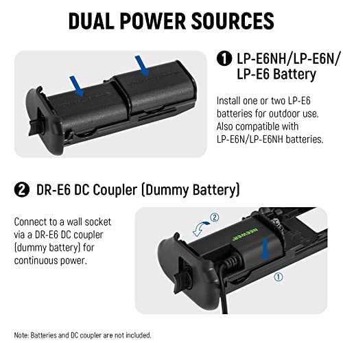 NEEWER Battery Grip Replacement for BG-R10 Compatible with Canon EOS R5 R5C R6 R6 Mark II Mirrorless Cameras, Powered by LP-E6/LP-E6N/LP-E6NH Batteries for Stable Vertical Shooting