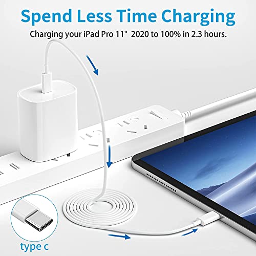 iPad Pro Charger Fast Charging,2 Pack 20W USB C Fast Wall Charger Block with 6.6FT USB C Cable for iPad Pro 12.9 in 5th/4th/3rd Gen,New iPad mini 6th Gen,2021/2020/2018 iPad Pro 11 inch,iPad Air 4th