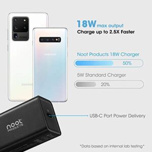 noot products-Fast Charger for Samsung Galaxy Z Flip 3,S22,S21,S20,S21 FE,S20 FE,S10,S9,A72,A52,A32,A71,A51,A50,A21,A11,A10e,(Ultra & Plus)-18W USB C Wall Power Adapter+Braided 6FT USB C to C Cord