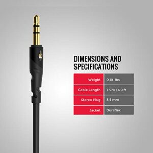 Monster Essentials Mini-to-Mini Audio Interconnect Cable - 3.5mm Stereo Male-to-Male AUX Cord with Duraflex Jacket, 1.5M