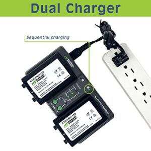 Wasabi Power Battery (2-Pack) and Dual Charger for Nikon EN-EL18d and Nikon Z9, D4, D4S, D5, D6, D850 (with adapters/Grips)