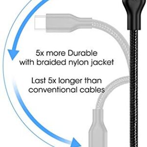 iRAG 2 Pack Charger Cable for Motorola Moto G Stylus 5G, One 5G, One 5G Ace, G100, G Play, G Power, G Fast, Edge, G7 Plus, G7 Play, Edge Plus, RAZR - Braided 6FT USB C to A Fast Charging Cord