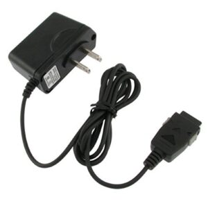 LG VX8300, GzOne Type-S Series AC Travel Charger