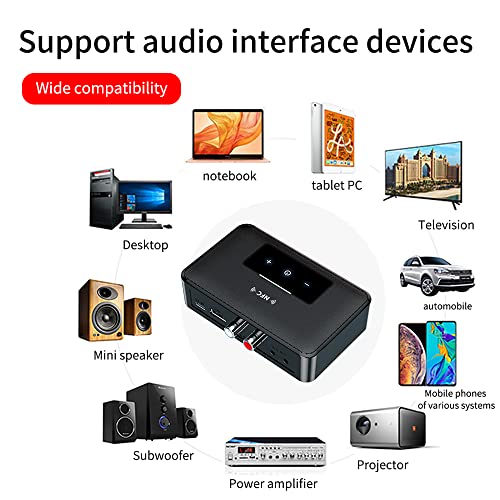 Bluetooth Transmitter, TV Bluetooth Adapter,2-in-1 Bluetooth Receiver, 5.0 Bluetooth Adapter for Home Stereo/Headphones/Speakers/Home Theater/TV, with RCA/3.5mm/AUX Output/Low Latency