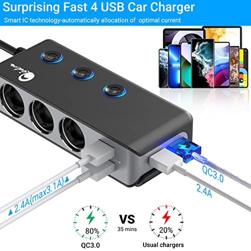 Quick Charge 3.0 Cigarette Lighter Splitter, Qidoe 3 Socket 180W Cigarette Lighter Adapter with 4 USB Fast Charging, DC 12V/24V Cigarette Outlet LED Voltmeter Independent Button for All Car Devices