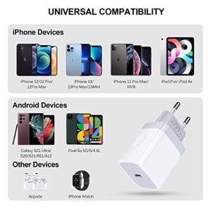 European Charger,2-Pack Fast 20W Europe Travel Power Adapter Type C Charger Plug Box Brick Cube Compatible with iPhone 14 Pro Max,13,12,11,Samsung Galaxy S23 Ultra 5G,S23+,S22 Ultra 5G,S21,A53 5G,A12