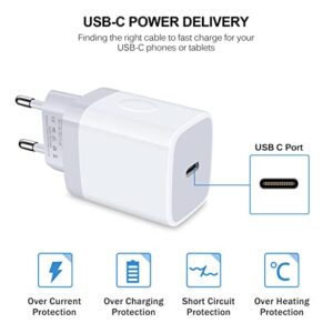 European Charger,2-Pack Fast 20W Europe Travel Power Adapter Type C Charger Plug Box Brick Cube Compatible with iPhone 14 Pro Max,13,12,11,Samsung Galaxy S23 Ultra 5G,S23+,S22 Ultra 5G,S21,A53 5G,A12