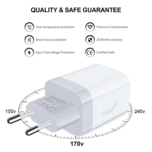 European Charger,2-Pack Fast 20W Europe Travel Power Adapter Type C Charger Plug Box Brick Cube Compatible with iPhone 14 Pro Max,13,12,11,Samsung Galaxy S23 Ultra 5G,S23+,S22 Ultra 5G,S21,A53 5G,A12