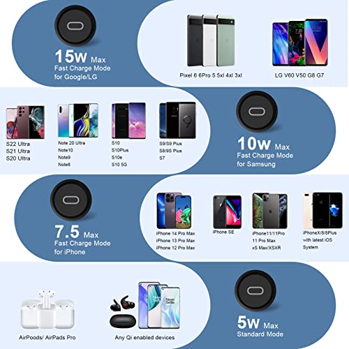 Wireless Charger Pad for Google Pixel 7 Pro/6 Pro/6/5/5xl/4xl,15W Max Fast Qi Wireless Phone Charger for iPhone 14 Plus/14 Pro Max/13/12/11/X/8 Plus/SE,Samsung Galaxy S23 S22 S21 S20 S10 Plus/Note 20