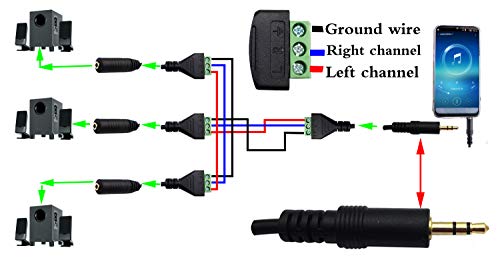 zdyCGTime 3.5mm Screw Terminal Block Cable 3.5mm (1/8inch) Stereo Audio Male to 3 Pin/Way Female Bolt Screw AV Headphone Type Adapter Cable（30CM/2Packs)(3Pole/M)