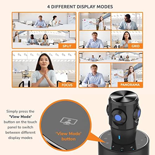 TOUCAN 360 Video Conference Room Camera System with Omnidirectional Microphone, 360 Degree Camera and Built in Speakers