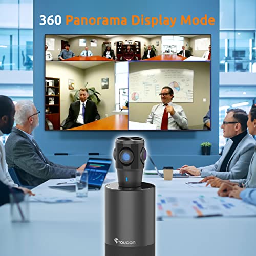 TOUCAN 360 Video Conference Room Camera System with Omnidirectional Microphone, 360 Degree Camera and Built in Speakers