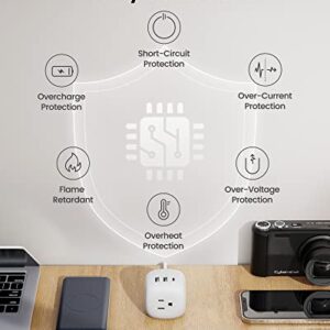 30W USB C Power Strip, Fast Charger with 3 Outlets & 30W PD Port, SUPERDANNY Mini Cube Charging Station with Flat Plug, 5 Ft Extension Cord, Travel Power Strip for Cruise, Dorm, Home, White