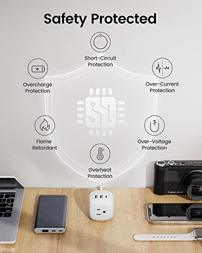 30W USB C Power Strip, Fast Charger with 3 Outlets & 30W PD Port, SUPERDANNY Mini Cube Charging Station with Flat Plug, 5 Ft Extension Cord, Travel Power Strip for Cruise, Dorm, Home, White