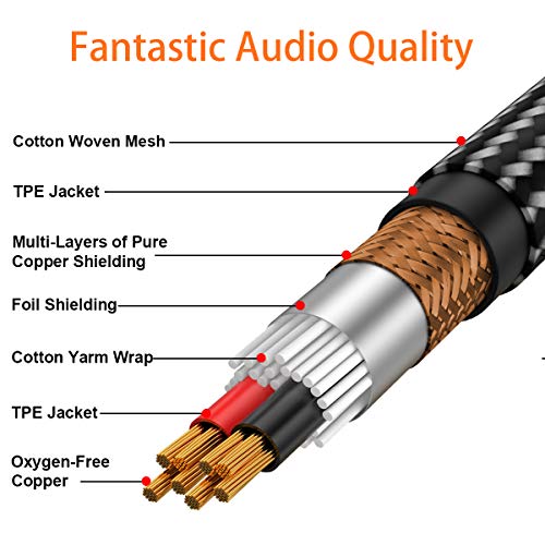 tisino 1/8 to 1/4 Stereo Cable, 3.5mm to 1/4 Adapter Aux Cord Stereo Audio Cable for Guitar, Keyboard Piano, Laptop, Home Theater Devices, Speaker and Amplifiers -Nylon Braid 3ft