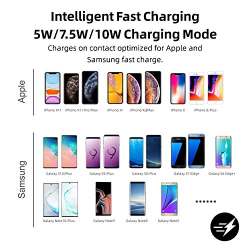 Wireless Charger，POLMXS Car Wireless Charging pad 10W Fast Wireless car Charger qi Phone Charger pad for car Wireless Phone Charger for Andriod Cell Phone Charging mat Galaxy Note10/S21/S10/S9(C3)