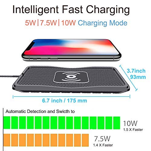 Wireless Charger，POLMXS Car Wireless Charging pad 10W Fast Wireless car Charger qi Phone Charger pad for car Wireless Phone Charger for Andriod Cell Phone Charging mat Galaxy Note10/S21/S10/S9(C3)