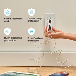 Kokovolta USB C Charger Block - Wall Charger Adapter 4 Ports Power Brick Cube Fast Multi Port Charging Box for iPad Mini iPhone Samsung Galaxy W S21 S20 S10 S9 Smartphones Apple 11 12 13 Max Pro Pixel