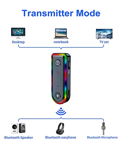 Geva Bluetooth Transmitter and Receiver, 2-in-1 Wireless Bluetooth aux Adapter, BT 5.3 Mini Wireless 3.5mm Aux Audio Adapter for Car, PC, TV, Home Stereo, Wired Headphones with LED Lights, Black, Q3