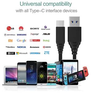Charger Cable Cord for Samsung Galaxy A42 A32 5G A50 A20 A10E Note 10 10+ S9 S8 S10 S10E Plus A70,Nokia 6.1 7.1 7,BlackBerry Keyone/Key2 LE Fast Charging Charge Phone Power Wire 3-3-6-FT,USB Type C