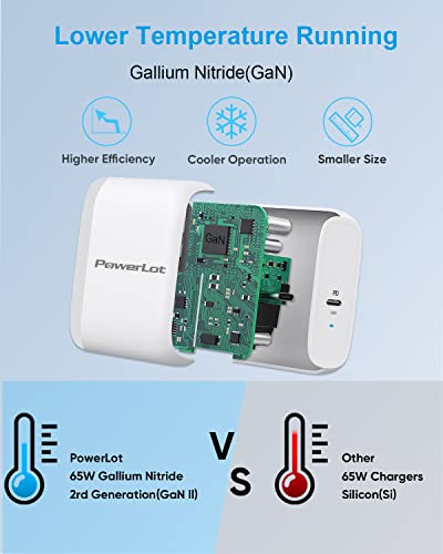 USB C Wall Charger, PowerLot GaN 65W USB C Charger Block with 6ft Type C Cable, PD Fast Charger for iPhone 14/13, iPad Pro, Pixel 7/6, 60W Power Adapter Laptop MacBook Pro/Air Charger