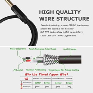 HOSONGIN 1/4 inch TRS Stereo Splitter Y Cable 1.6Ft, 1/4 Inch 6.35mm Stereo Male Plug to Dual 1/4 Inch 6.35mm Female Jack, Black Aluminum Alloy Shell Gold Plated Plug Socket