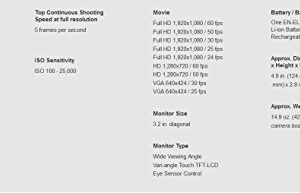 Nikon D5500 DX-format Digital SLR w/ 18-140mm VR Kit (Black)