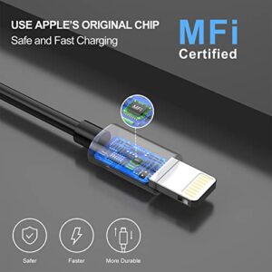 [Apple MFi Certified] 20W Fast Charger Kit, USB C PD Wall/Car Charger Adapter for iPhone 14 Pro Max/14 Pro/14 Plus, iPhone 13/12/11/Mini/XS/XR/8/SE + 2 X Type C to Lightning Rapid Charging Cable Cord