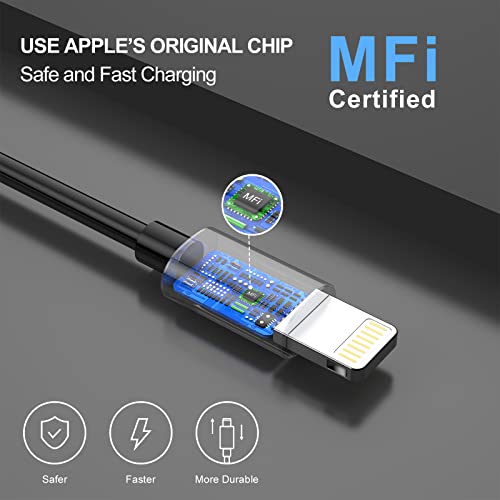[Apple MFi Certified] 20W Fast Charger Kit, USB C PD Wall/Car Charger Adapter for iPhone 14 Pro Max/14 Pro/14 Plus, iPhone 13/12/11/Mini/XS/XR/8/SE + 2 X Type C to Lightning Rapid Charging Cable Cord