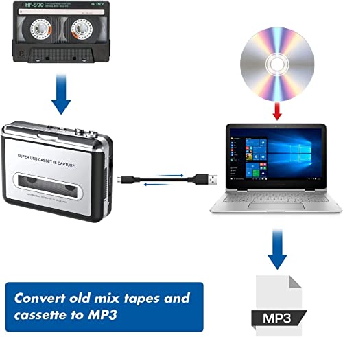 Walkman Cassette Player,Retro Cassettes Tape to MP3 CD Converter, Portable USB Casete Capture Stereo Audio Music Player Compatible with Laptop/PC Computer,Convert Cassette to Digital