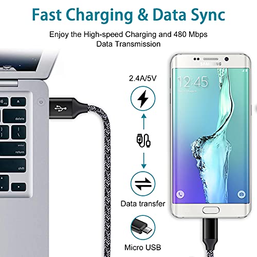 Adaptive Fast Charger Android Charger for Samsung Galaxy S7 Edge S6 S5 J3 J3V J7 J7V J5,Moto G5 G4 E6 E5 E4,LG Stylo 3 2 G4 K50 K40 K22 K20,Tablet,Android Phone,HTC, 3ft Fast Charging Micro USB Cable
