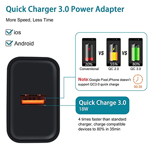 Adaptive Fast Charger Android Charger for Samsung Galaxy S7 Edge S6 S5 J3 J3V J7 J7V J5,Moto G5 G4 E6 E5 E4,LG Stylo 3 2 G4 K50 K40 K22 K20,Tablet,Android Phone,HTC, 3ft Fast Charging Micro USB Cable
