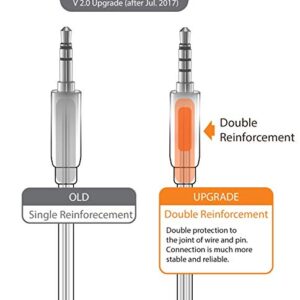 Zeskit Premium 3.5mm Jack Male to Male AUX Audio Cable, TRRS 4 Poles for Headphones with Mic, Speakers - 4ft